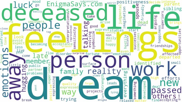 dream about people who passed away and related dreams with their meanings in a word cloud