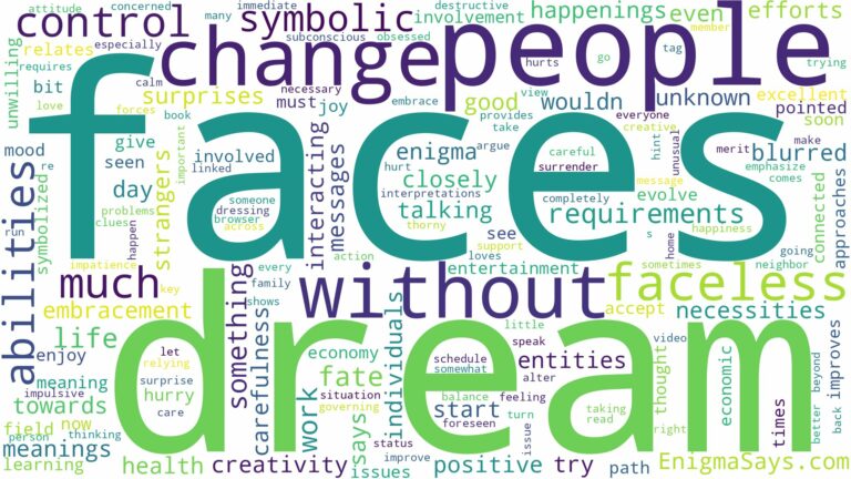 dream about people without faces and related dreams with their meanings in a word cloud