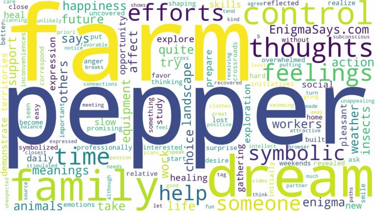 dream about pepper farm and related dreams with their meanings in a word cloud