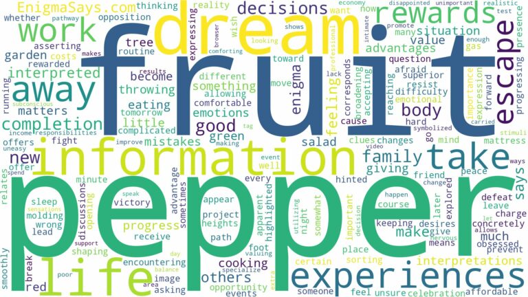 dream about pepper fruit and related dreams with their meanings in a word cloud