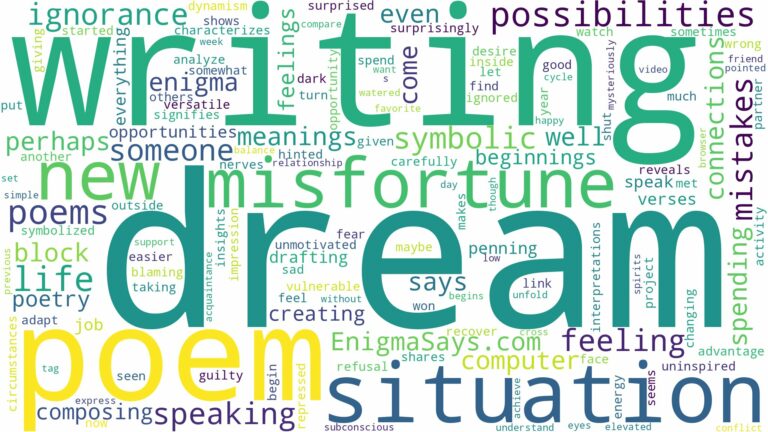 dream of writing a poem and related dreams with their meanings in a word cloud