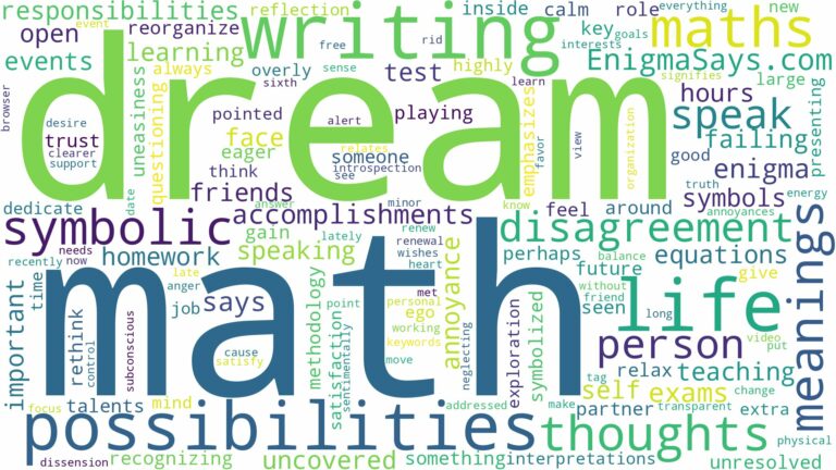 dream of writing maths and related dreams with their meanings in a word cloud