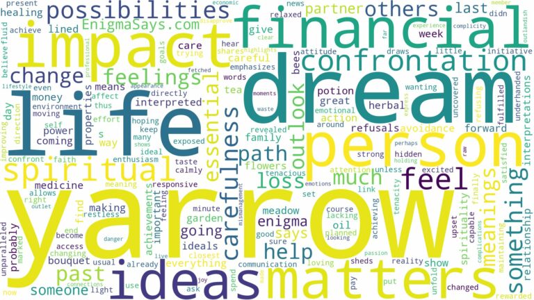 dream about yarrow and related dreams with their meanings in a word cloud