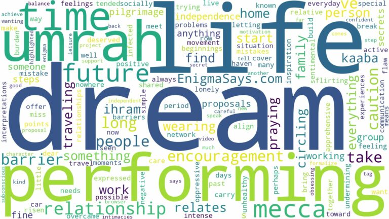 dream of performing umrah and related dreams with their meanings in a word cloud