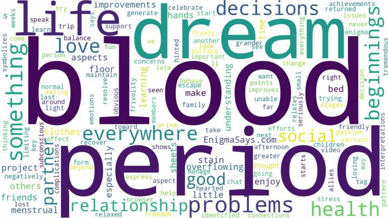 dream about period blood everywhere and related dreams with their meanings in a word cloud