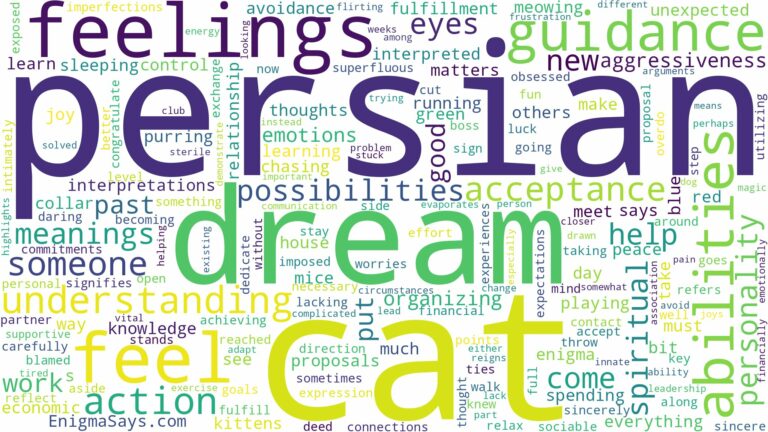 dream about persian cat and related dreams with their meanings in a word cloud