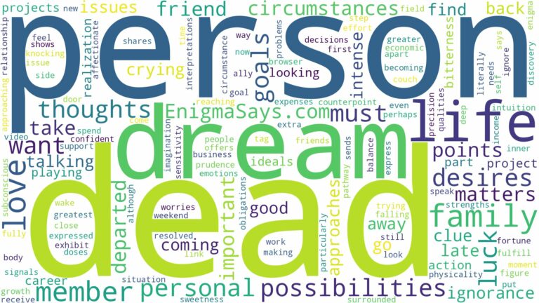 dream about person dead and related dreams with their meanings in a word cloud