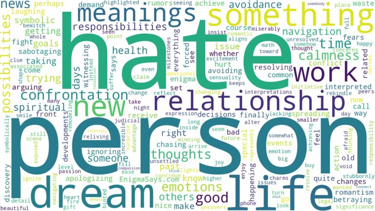 dream about person you hate and related dreams with their meanings in a word cloud