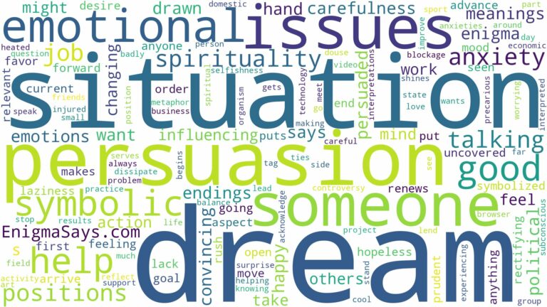 dream about persuasion and related dreams with their meanings in a word cloud