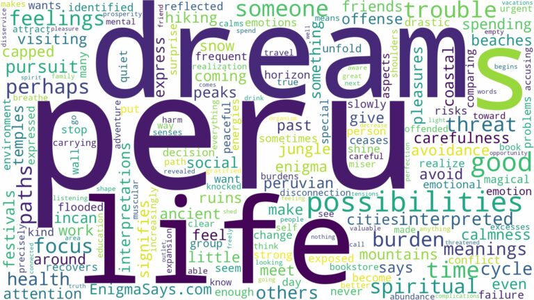 dream about peru and related dreams with their meanings in a word cloud