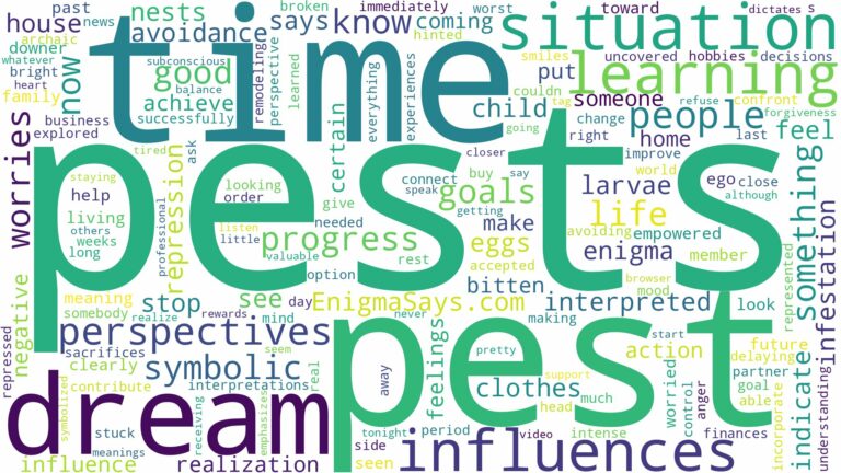 dreams about pests and related dreams with their meanings in a word cloud