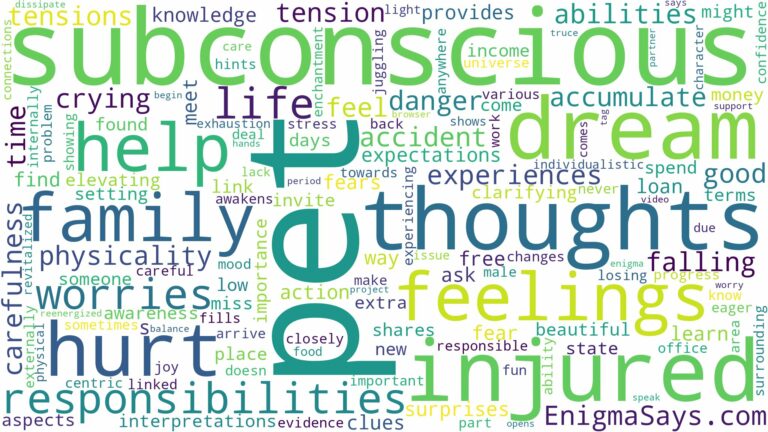 dreaming about pet being hurt and related dreams with their meanings in a word cloud