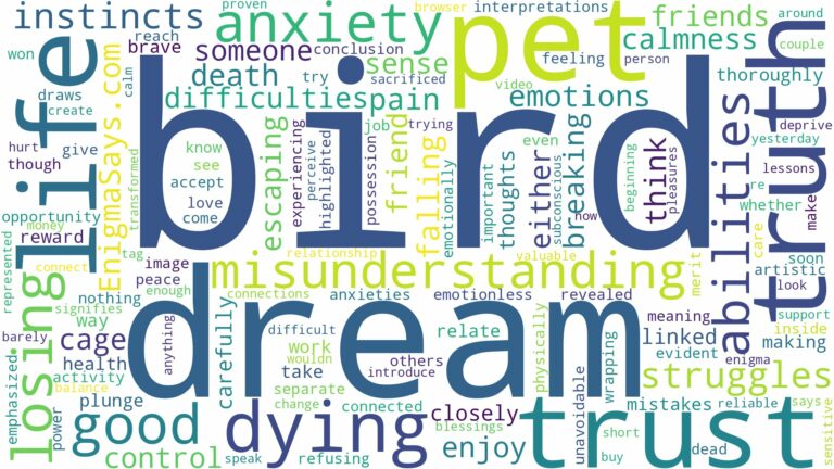 dreaming about pet bird dying and related dreams with their meanings in a word cloud