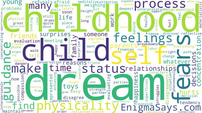 dream about your child self and related dreams with their meanings in a word cloud