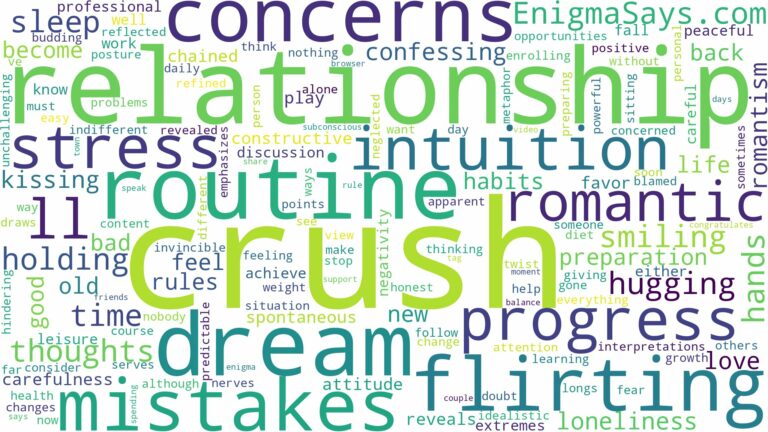 dreaming about your crush flirting with you and related dreams with their meanings in a word cloud