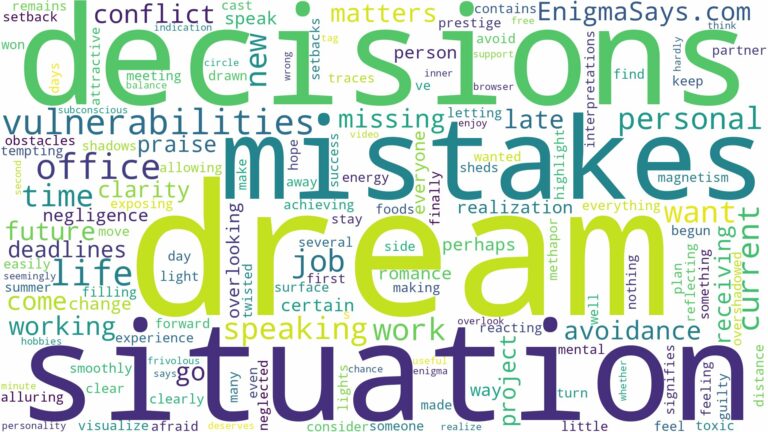 dream about your current job and related dreams with their meanings in a word cloud