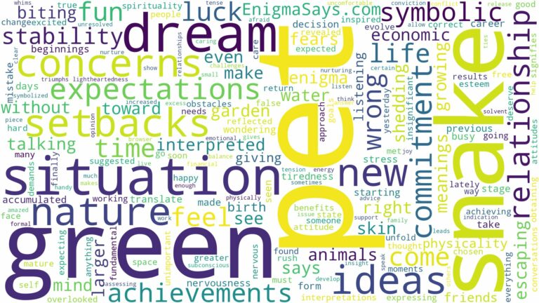 dream about pet green snake and related dreams with their meanings in a word cloud