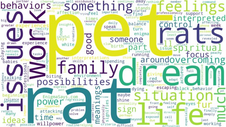 dream about pet rat and related dreams with their meanings in a word cloud