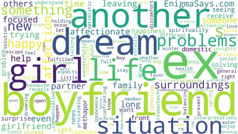 dream about your ex boyfriend with another girl and related dreams with their meanings in a word cloud