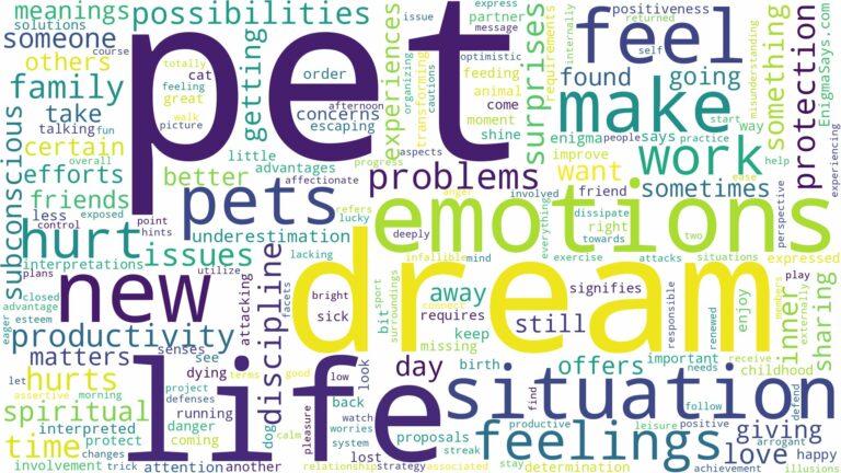 dreams about pets and related dreams with their meanings in a word cloud