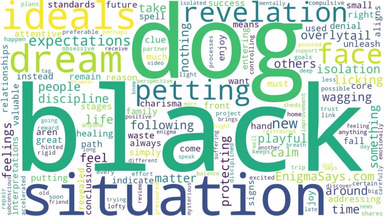 dreaming of petting a black dog and related dreams with their meanings in a word cloud