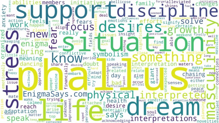 dreams about phallus and related dreams with their meanings in a word cloud