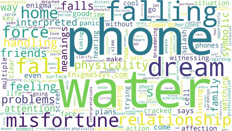 dreaming about phone falling in water and related dreams with their meanings in a word cloud
