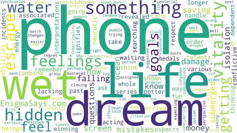 dreaming about phone getting wet and related dreams with their meanings in a word cloud