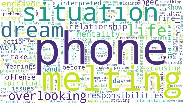 dreaming of phone melting and related dreams with their meanings in a word cloud