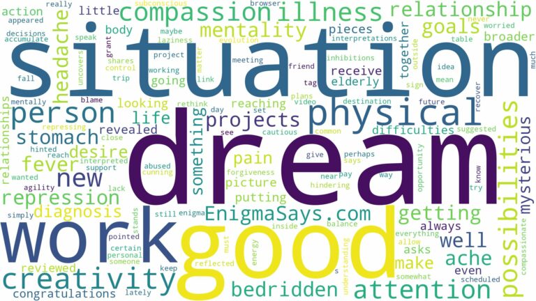 dream about physical illness and related dreams with their meanings in a word cloud