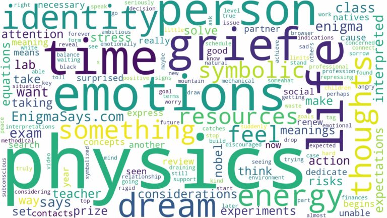 dreams about physics and related dreams with their meanings in a word cloud