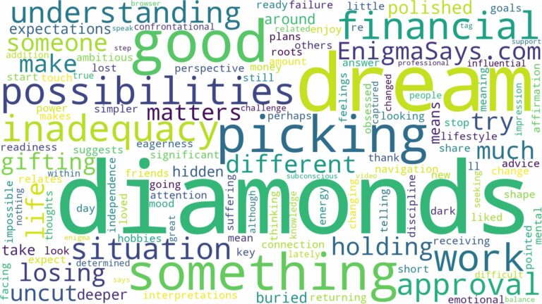 dream of picking diamonds and related dreams with their meanings in a word cloud