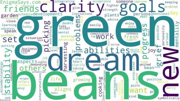 dreaming of picking green beans and related dreams with their meanings in a word cloud