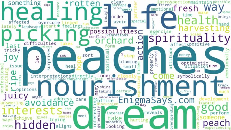 dream of picking peaches and related dreams with their meanings in a word cloud