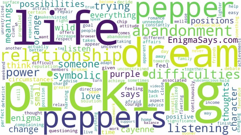 dream of picking pepper and related dreams with their meanings in a word cloud