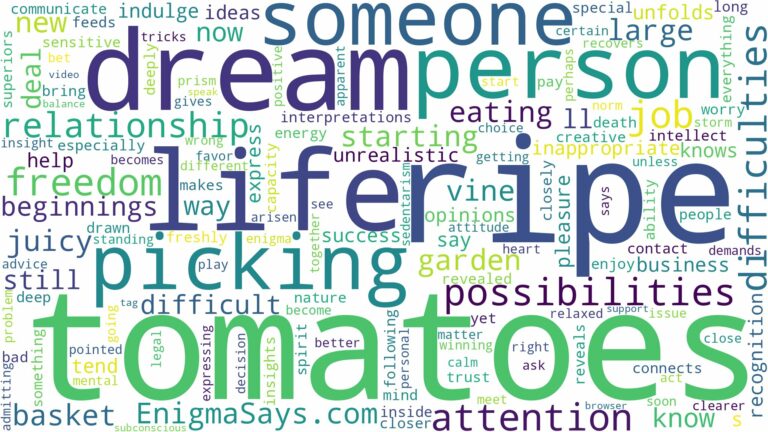 dreaming of picking ripe tomatoes and related dreams with their meanings in a word cloud