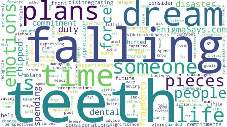 dreams about pieces of teeth falling out and related dreams with their meanings in a word cloud
