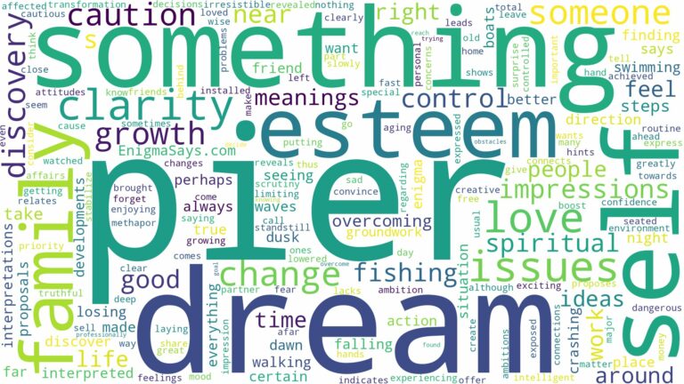 dream about pier and related dreams with their meanings in a word cloud