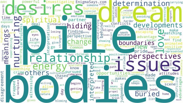 dream about pile of bodies and related dreams with their meanings in a word cloud