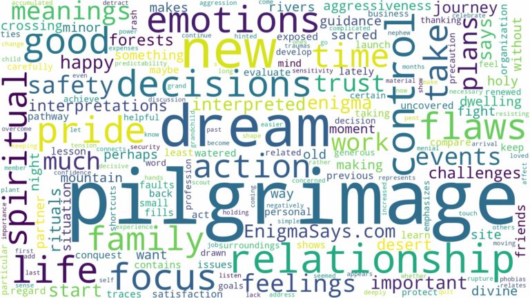 dream about pilgrimage and related dreams with their meanings in a word cloud