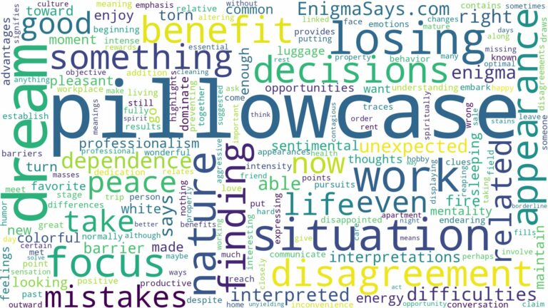 dream about pillowcase and related dreams with their meanings in a word cloud