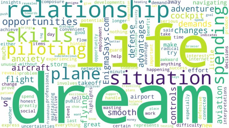 dream of piloting a plane and related dreams with their meanings in a word cloud