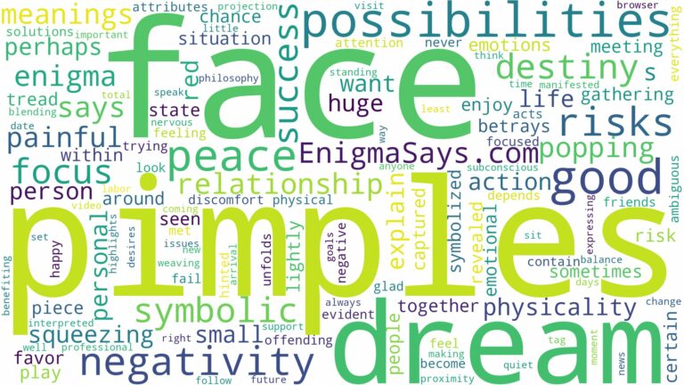 dreams about pimples on face and related dreams with their meanings in a word cloud