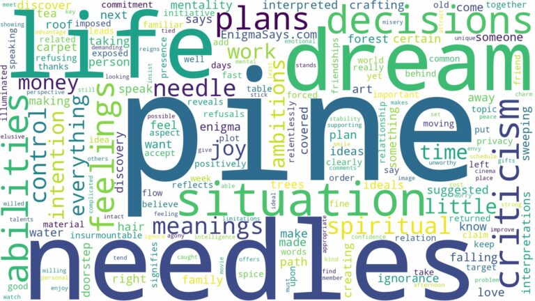 dream about pine needles and related dreams with their meanings in a word cloud