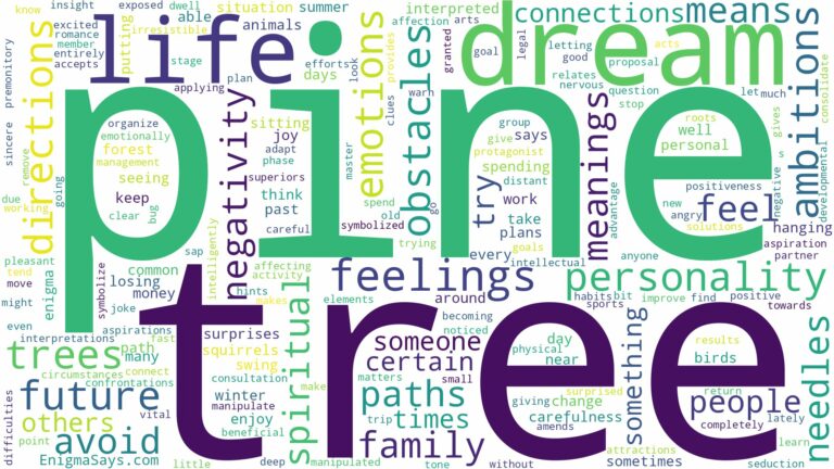 dream about pine trees and related dreams with their meanings in a word cloud