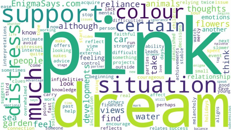 dream about pink colour and related dreams with their meanings in a word cloud