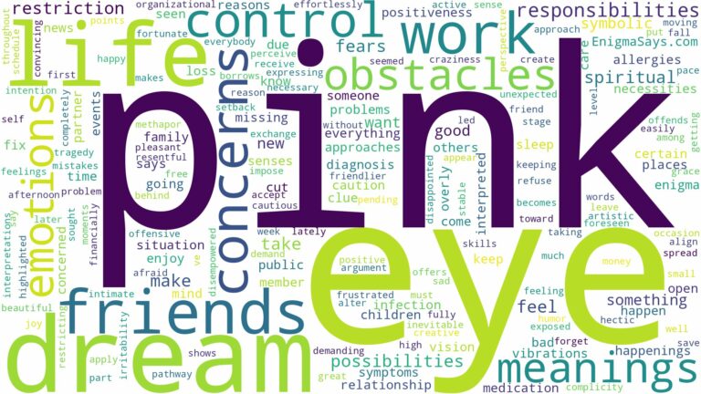 dream about pink eye and related dreams with their meanings in a word cloud