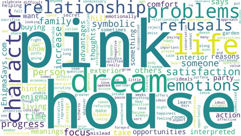 dream about pink house and related dreams with their meanings in a word cloud