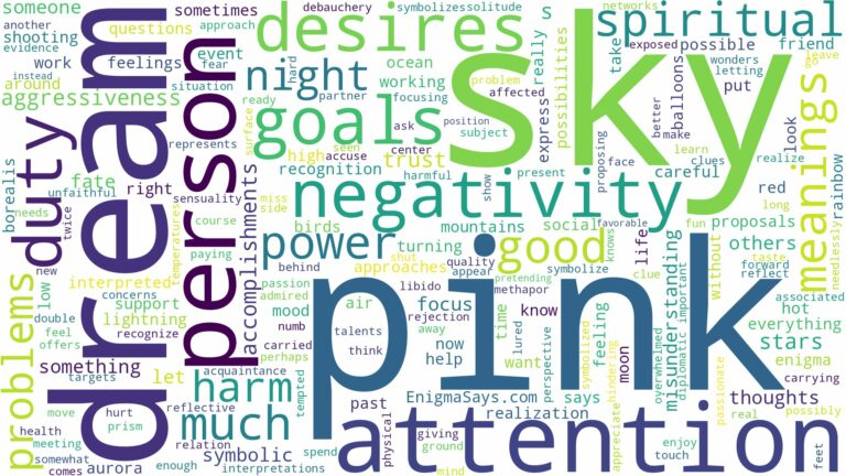 dream about pink sky and related dreams with their meanings in a word cloud