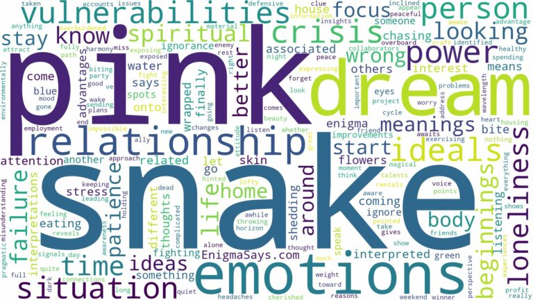 dream about pink snake and related dreams with their meanings in a word cloud